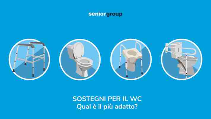 Guida all’acquisto – Alzawater e supporti per il bagno