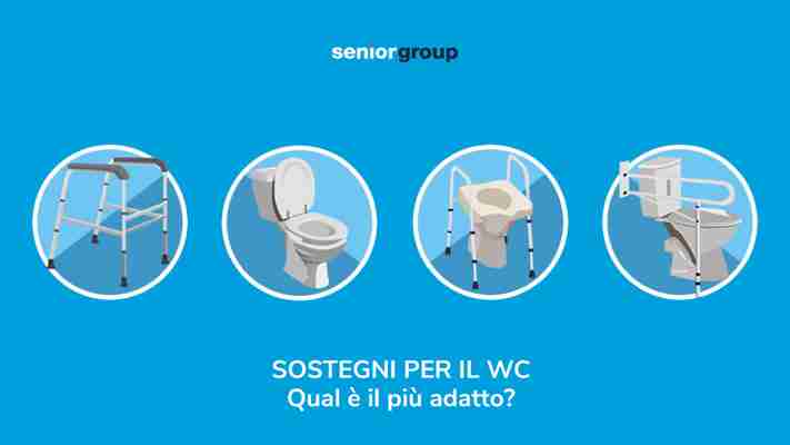 Guida all’acquisto – Alzawater e supporti per il bagno